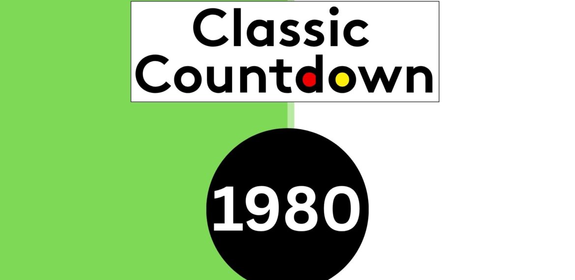A graphic with a green and white split background, the words Classic Countdown in bold black text, and a large black circle at the bottom displaying 1980 in white—highlighting global shifts of that era.