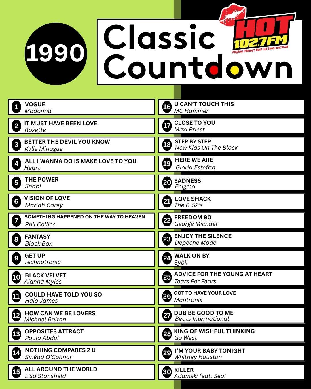 A chart titled Classic Countdown: 1990 from HOT 102.7 FM lists the top 30 songs of 1990, with Vogue by Madonna at number 1 and Killer by Adamski feat. Seal at number 30, all displayed in bright colors.