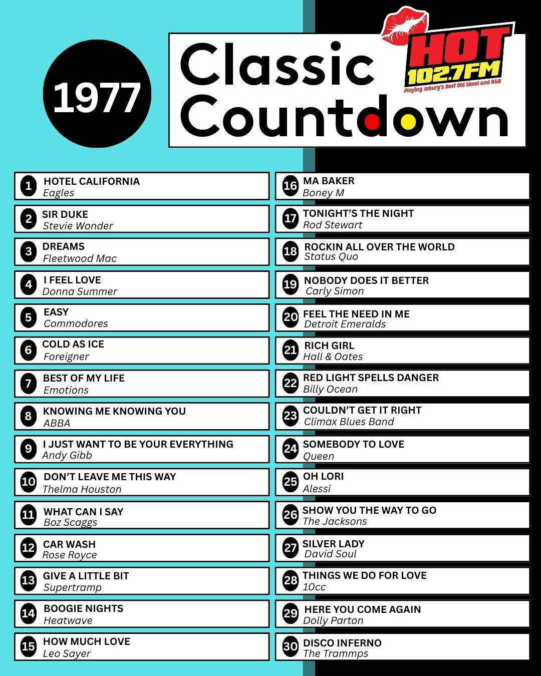 A radio countdown chart titled Classic Countdown 1977 from Hot 102.7 FM lists the top 30 songs of 1977, with Hotel California by Eagles at number 1 and Disco Inferno by The Trammps at number 30.